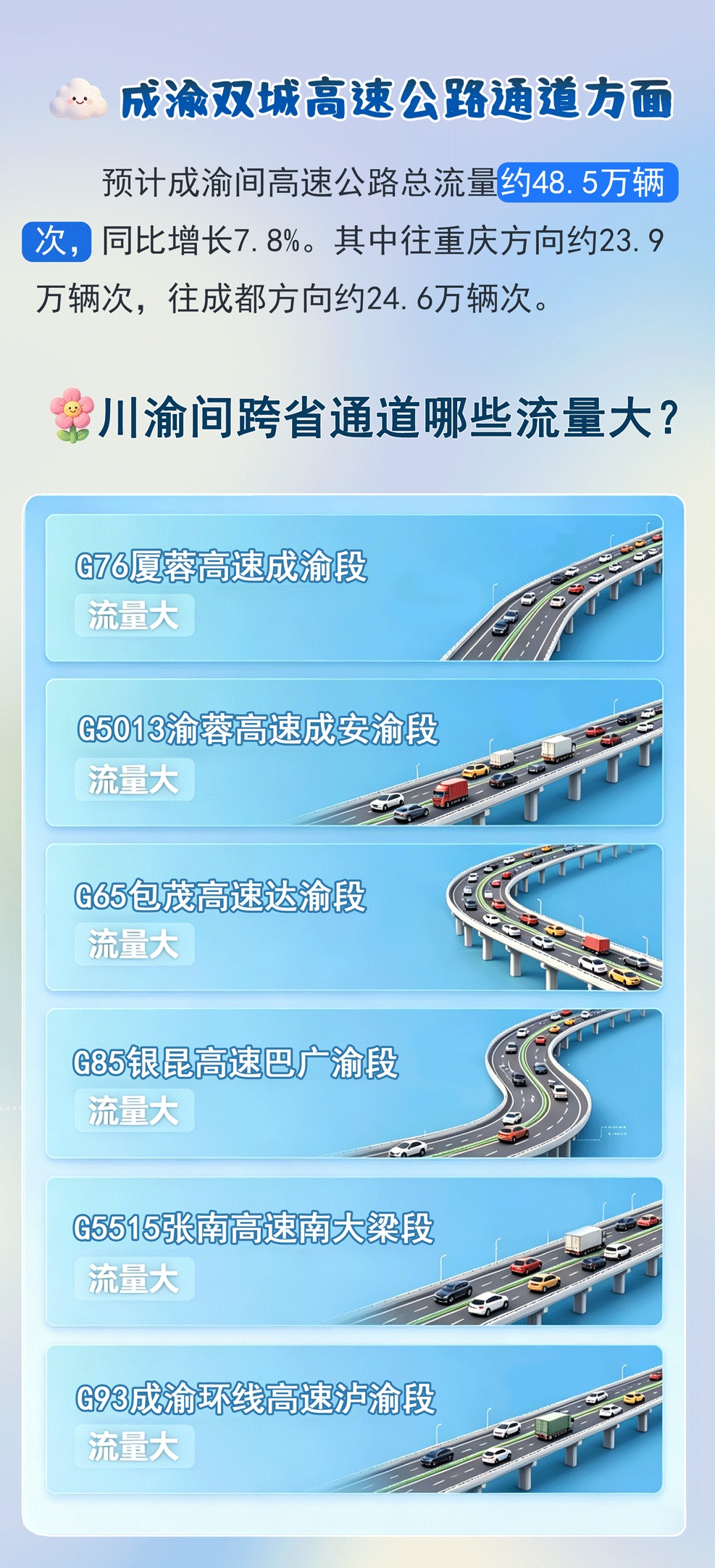 什么事不能“五一”后说？这些不能→