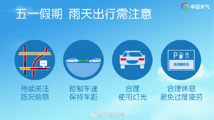 “五一”假期天气怎么样？超全“干货”请收好