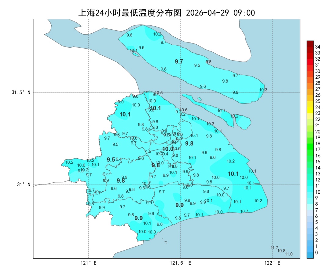 上海今天“一秒返冬”！今天晚高峰还有雨吗？“雨伞羞耻症”冲上热搜