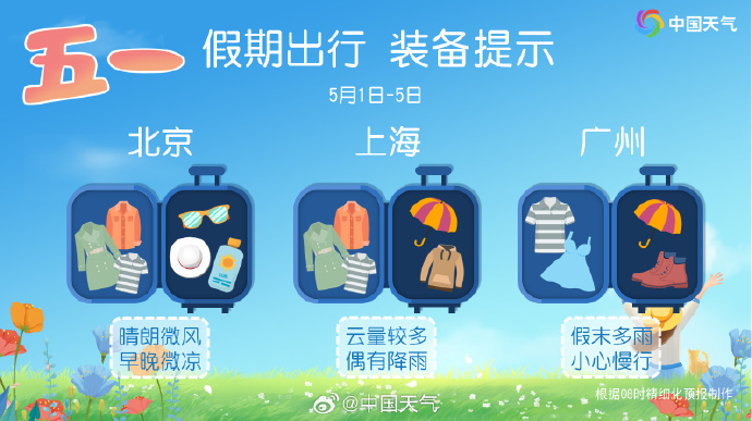 “五一”假期天气怎么样？超全“干货”请收好
