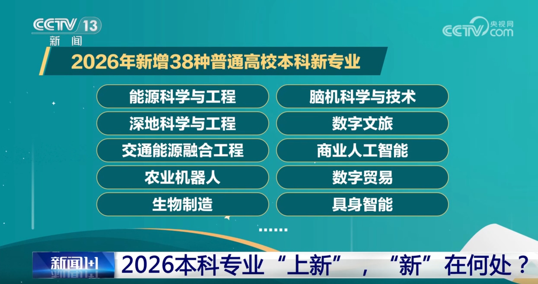 新闻1+1丨2026本科专业“上新”，“新”在何处？