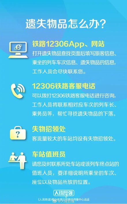 转需！五一出行前复习12306实用功能