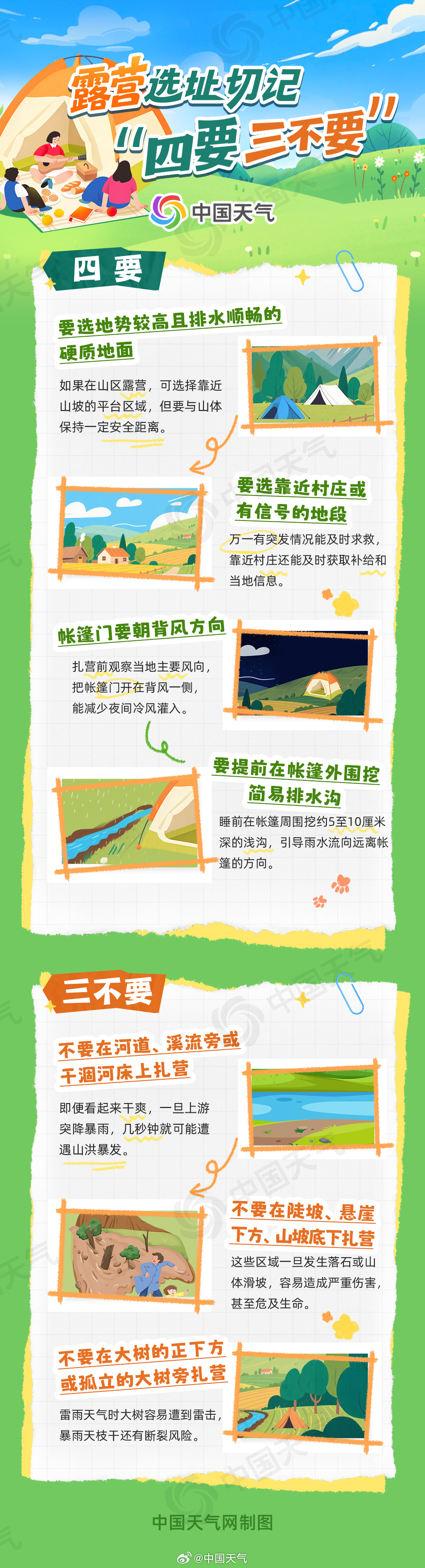 全国露营指数地图出炉 看哪些地方能实现“露营自由”