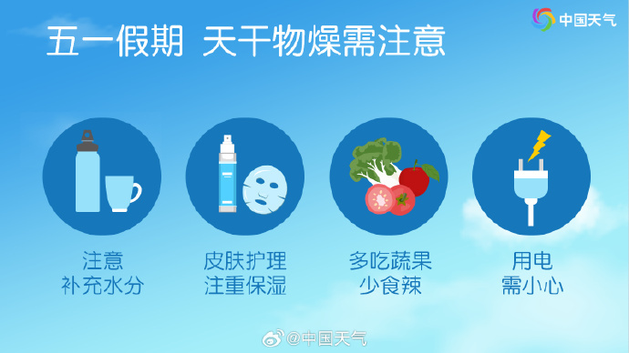 “五一”假期天气怎么样？超全“干货”请收好