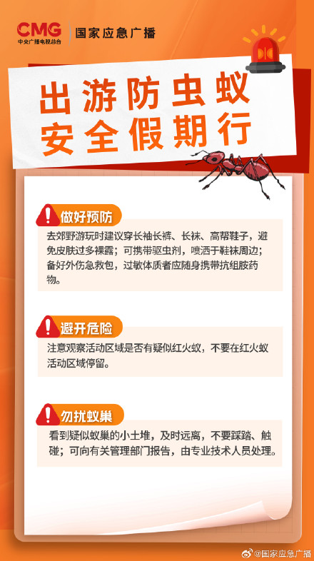 别碰、别踩！发现红火蚁立即上报