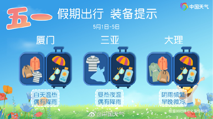 “五一”假期天气怎么样？超全“干货”请收好