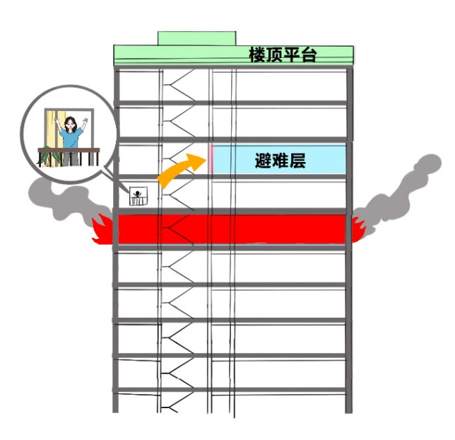 错失最佳逃生时机！3名未成年人不幸遇难