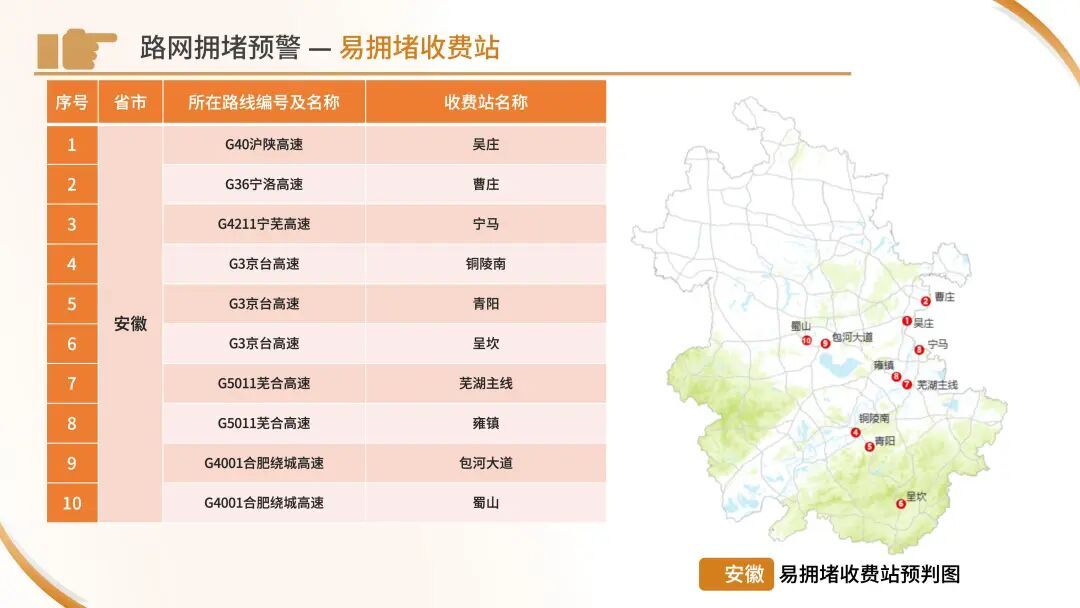 今天下午起车流开始增多！“五一”出行看这份指南