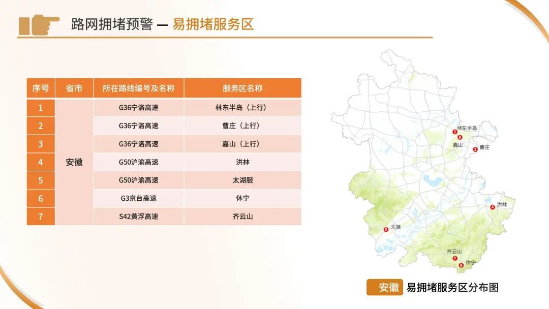 今天下午起车流开始增多！“五一”出行看这份指南