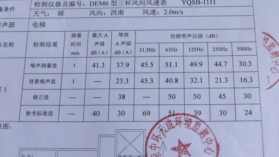 北京：电梯噪音难入睡 业主起诉物业和电梯维保单位