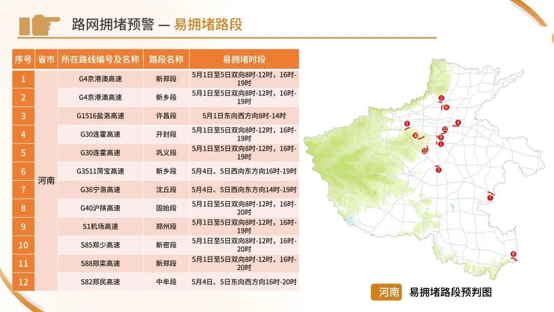 今天下午起车流开始增多！“五一”出行看这份指南