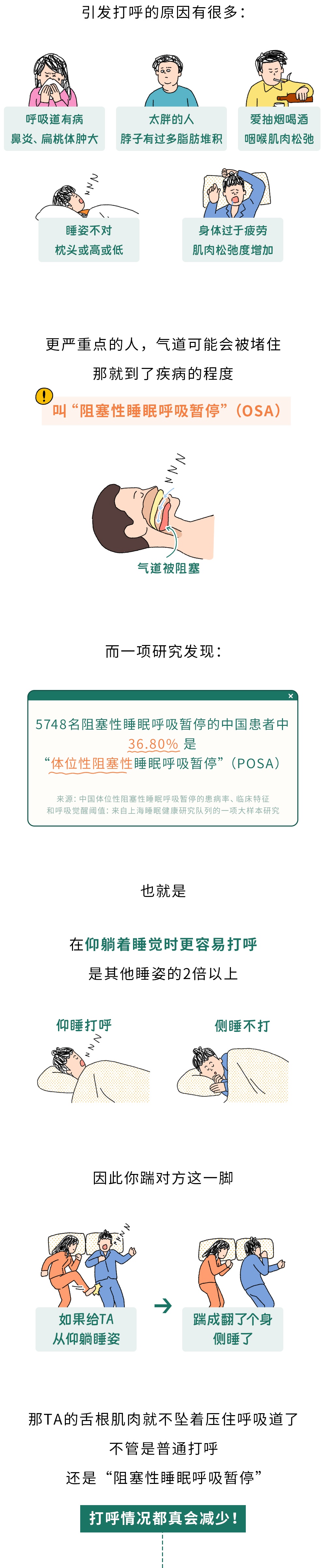 为什么踹一脚打呼噜的人，他会安静点？