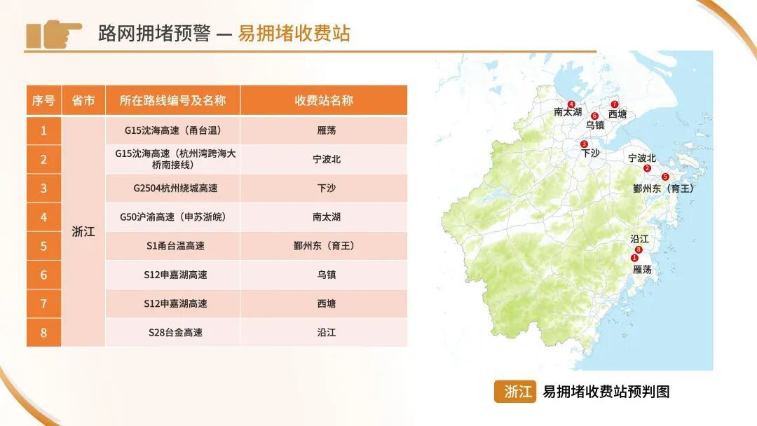 今天下午起车流开始增多！路网运行环境、拥堵预警……“五一”出行看这份指南