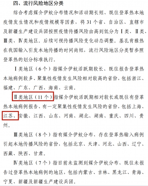 江苏被列为登革热和基孔肯雅热流行风险Ⅱ类地区、发热伴血小板减少综合征流行风险较高的重点地区