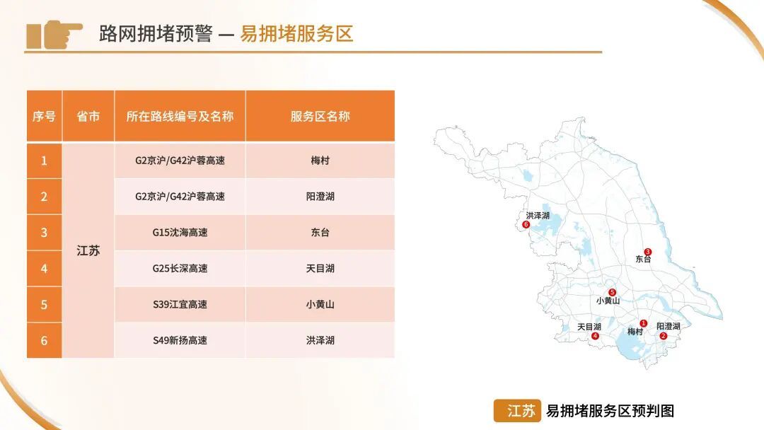 今天下午起车流开始增多！路网运行环境、拥堵预警……“五一”出行看这份指南