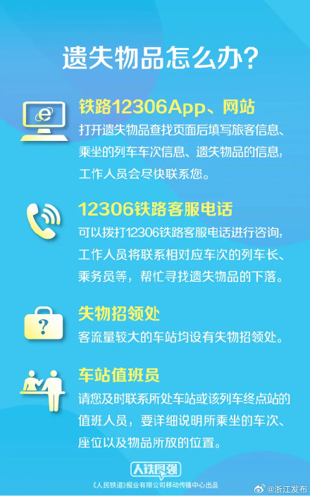 除了购票，12306App还有这些实用功能