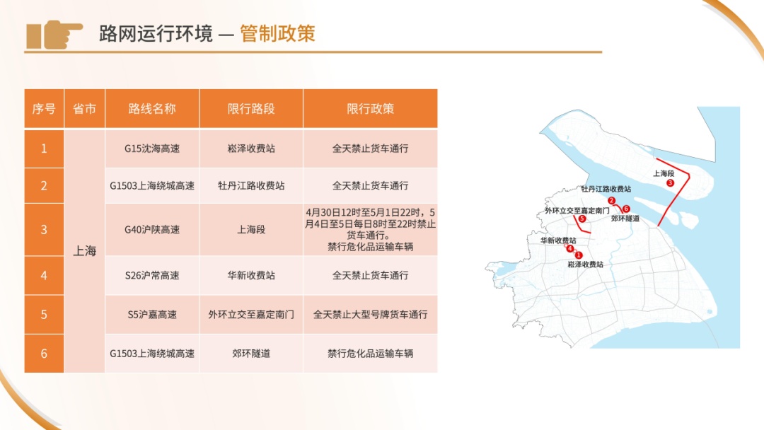 今天下午起车流开始增多！路网运行环境、拥堵预警……“五一”出行看这份指南