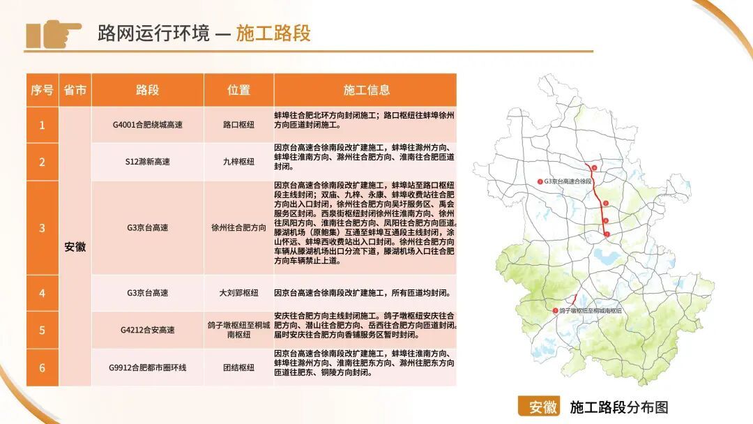 今天下午起车流开始增多！路网运行环境、拥堵预警……“五一”出行看这份指南