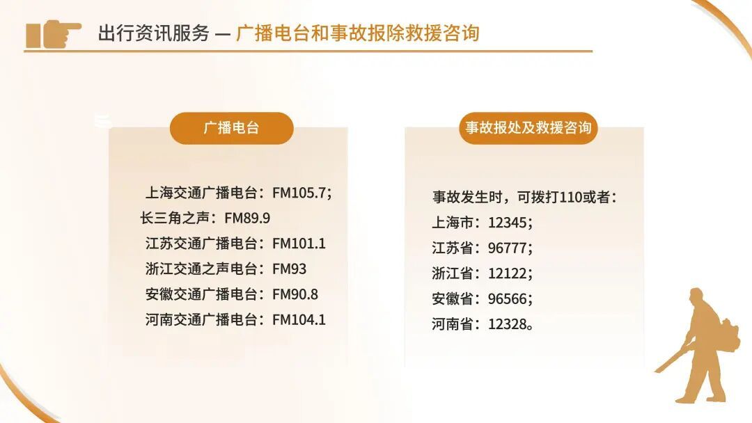 今天下午起车流开始增多！路网运行环境、拥堵预警……“五一”出行看这份指南