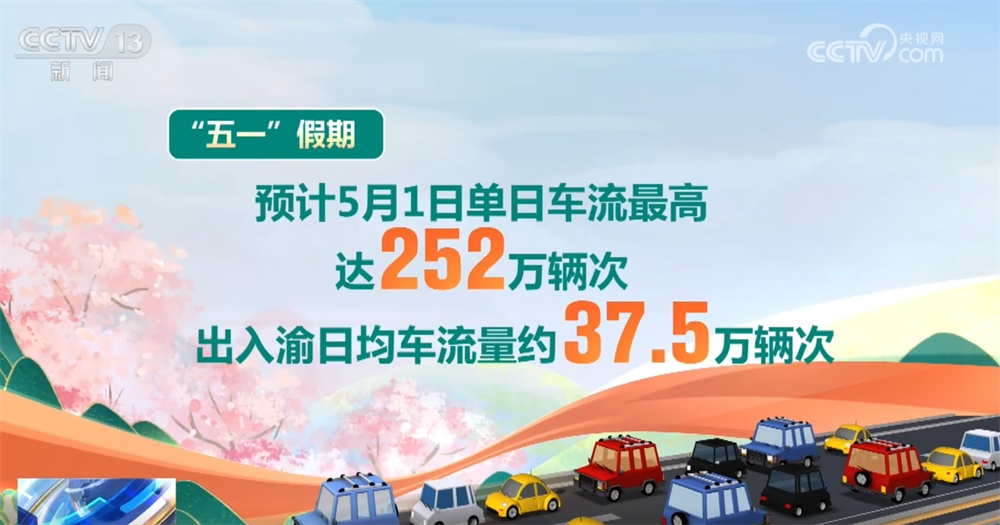 从交通热力图展望“五一”假期热气腾腾 “流动的中国”涌动蓬勃活力