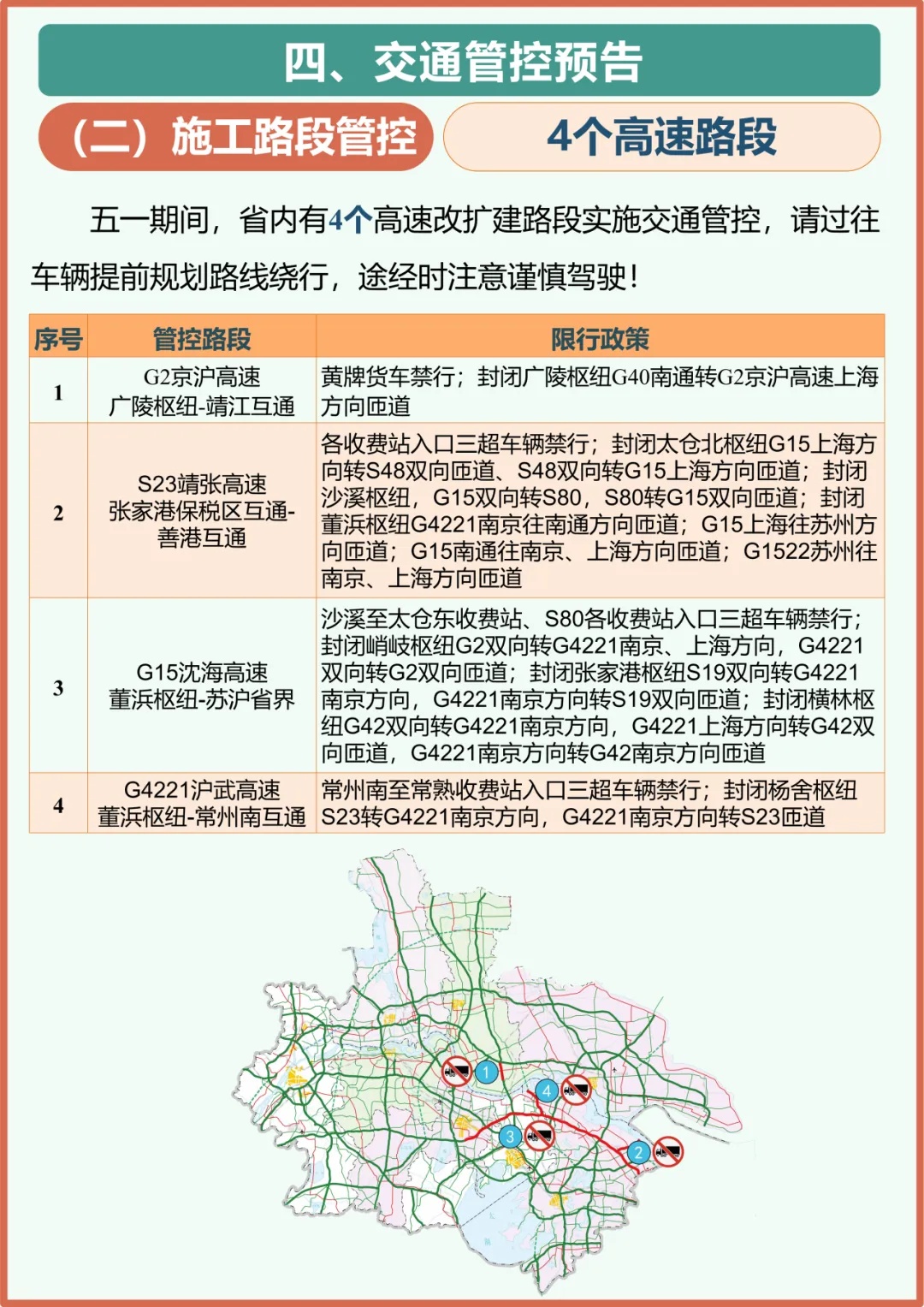 “五一”期间江苏高速多个收费站将临时关闭