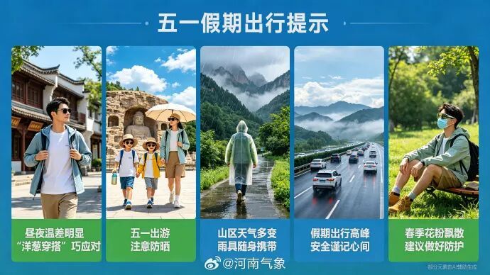 雨水、降温、大风齐上线！五一假期河南先雨后晴，3日迎晴好天气，最高温升至30℃