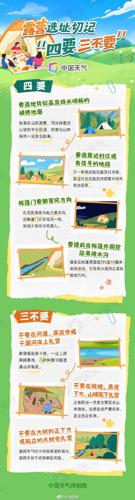 转存！五一假期哪些地方适合露营