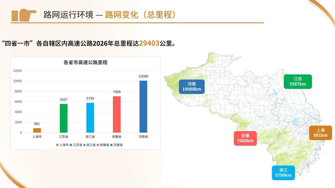 今天下午起车流开始增多！“五一”出行看这份指南