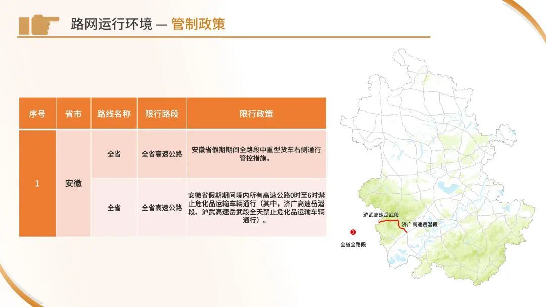 今天下午起车流开始增多！“五一”出行看这份指南