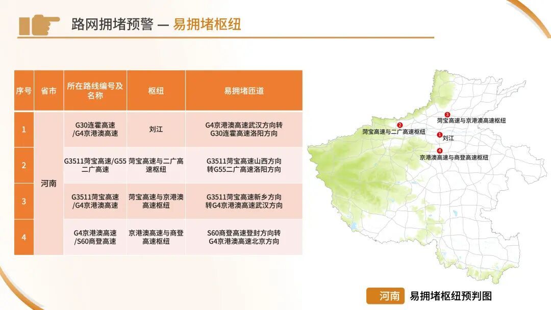 今天下午起车流开始增多！“五一”出行看这份指南