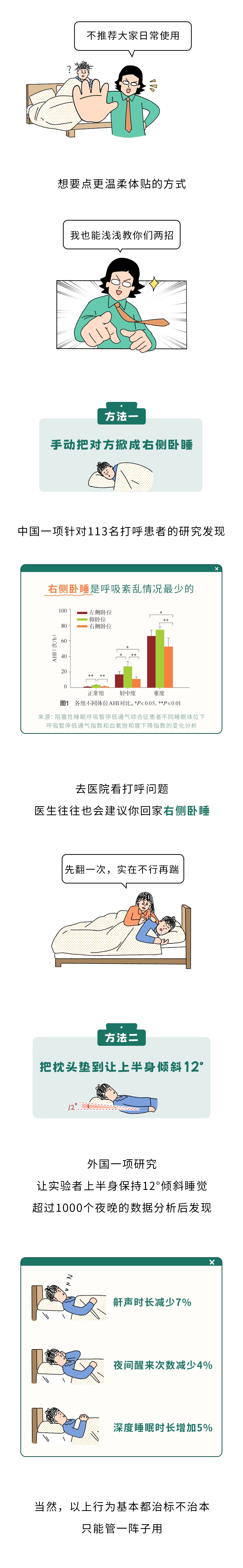 为什么踹一脚打呼噜的人，他会安静点？