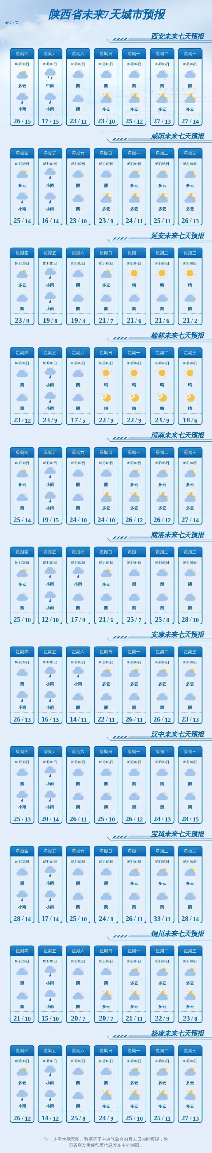 今晚起陕西全省大部将迎大风、降雨，全国“五一”天气地图来了 →