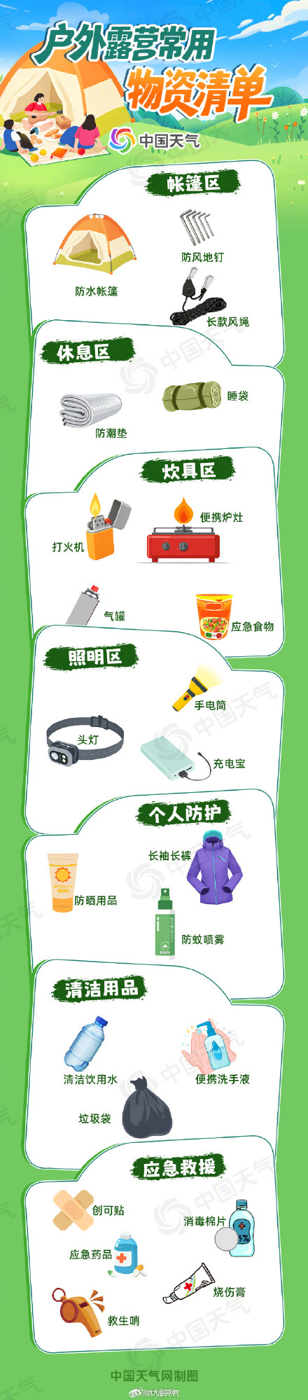 转存！五一假期哪些地方适合露营