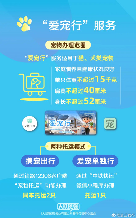 除了购票，12306App还有这些实用功能