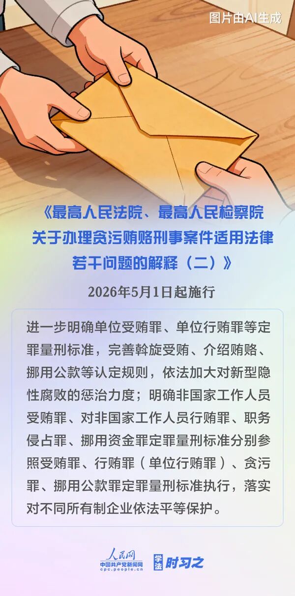 明天起，这些新规将影响你我生活！