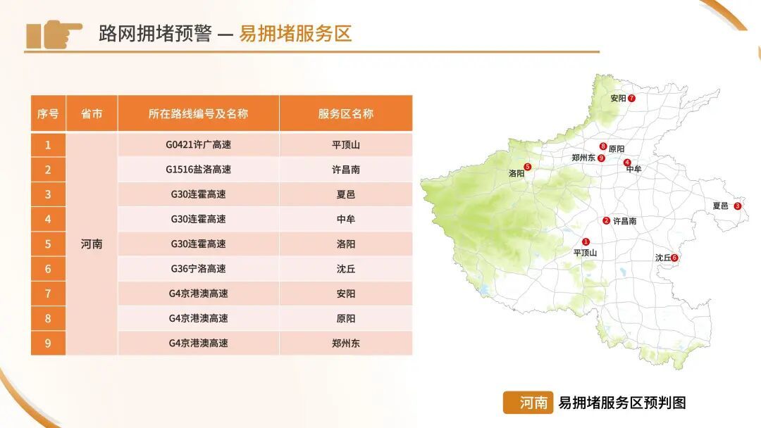 今天下午起车流开始增多！“五一”出行看这份指南