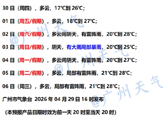 广州天气：停雨两天！