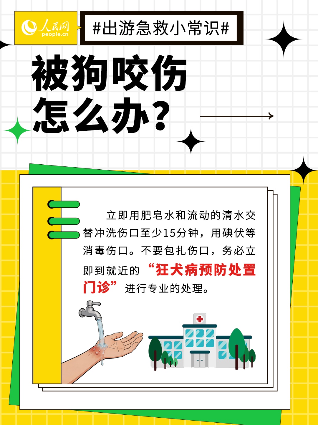 五一出游 急救锦囊请查收