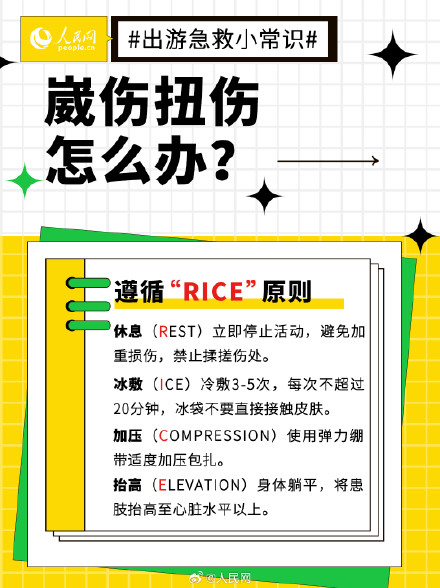 转发收藏！五一出游急救小常识