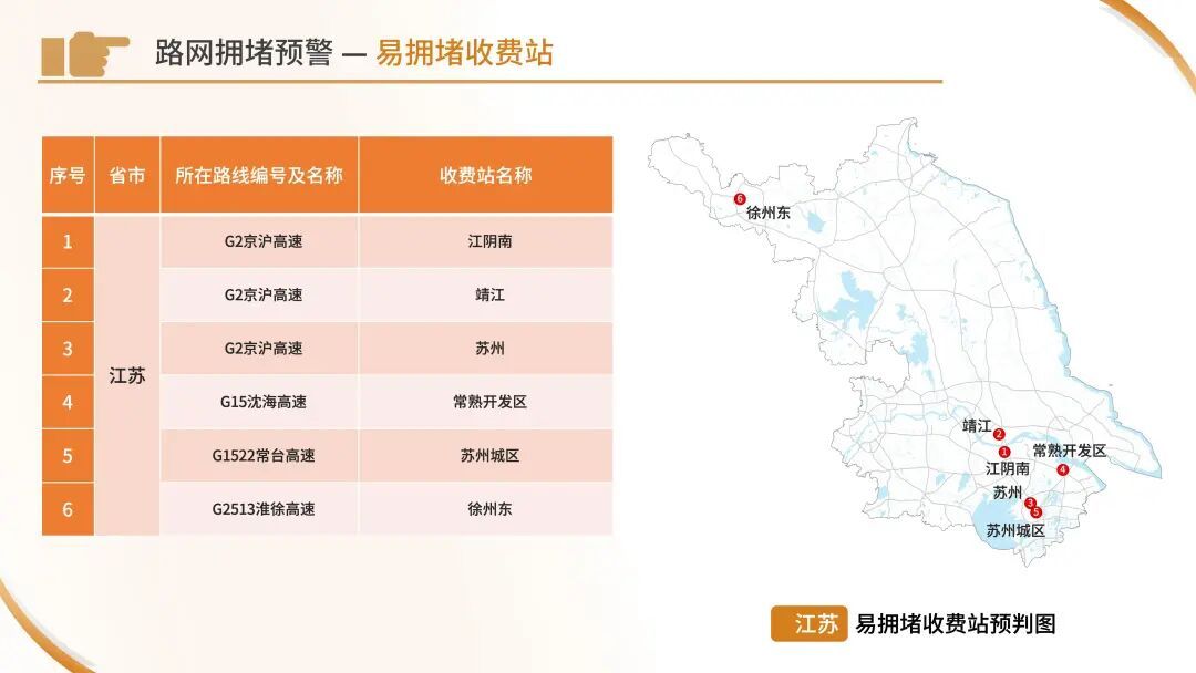 今天下午起车流开始增多！路网运行环境、拥堵预警……“五一”出行看这份指南