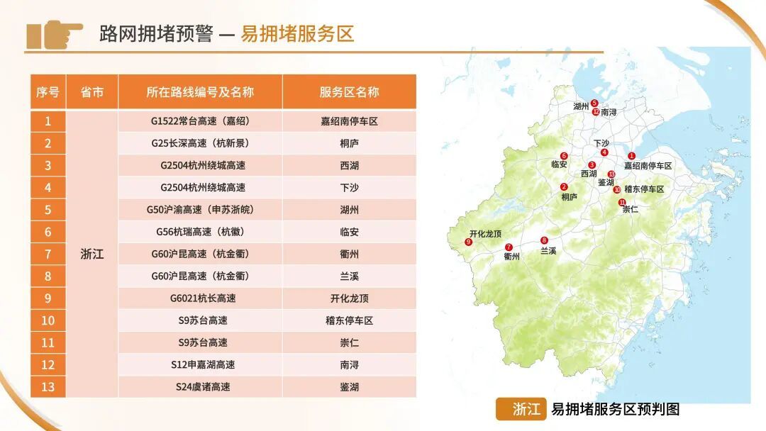 今天下午起车流开始增多！“五一”出行看这份指南