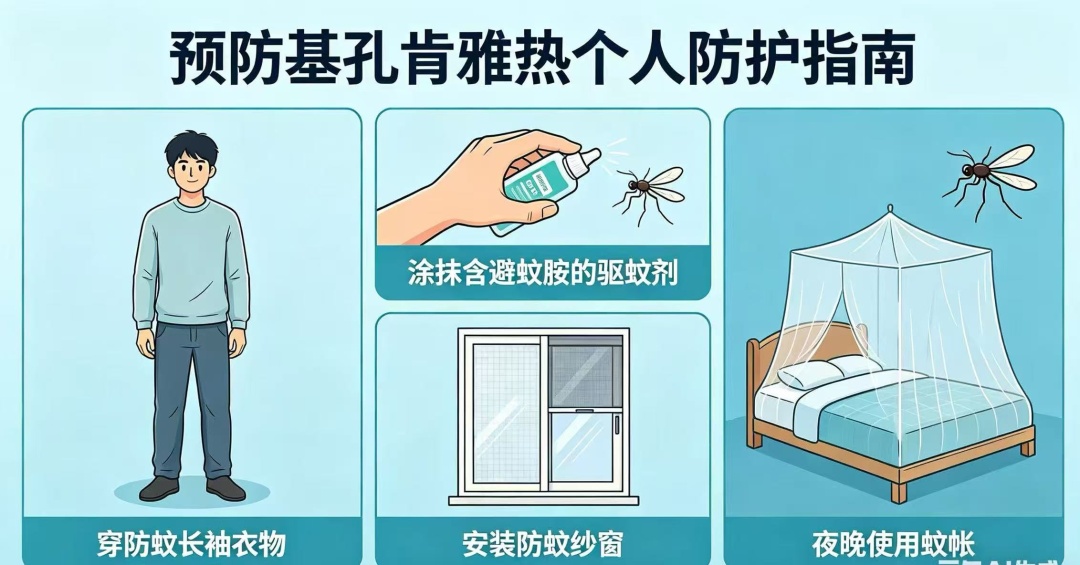 当心花脚蚊子！上海被列为蚊媒传染病防控Ⅱ类地区，今年白纹伊蚊出现时间有所提前