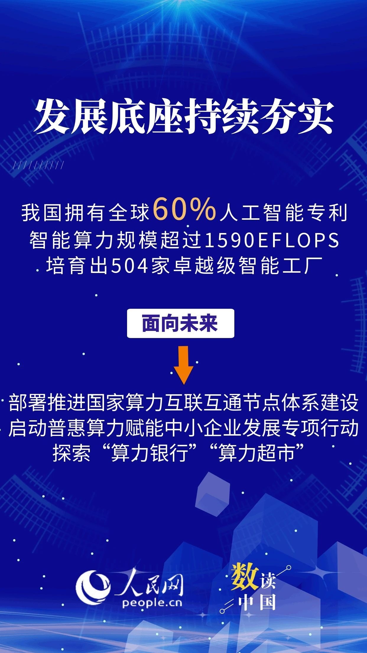 6图速览我国智能经济发展成果