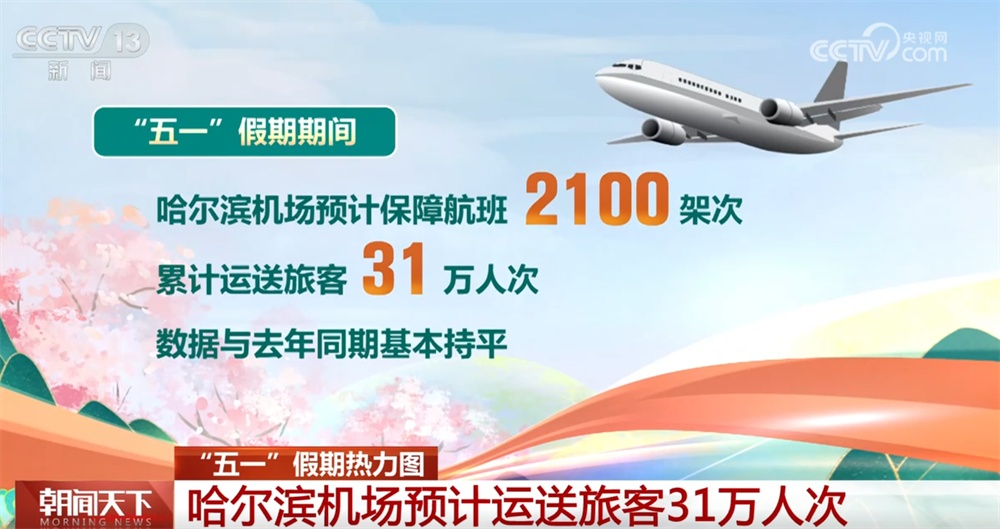 “火热”数据绘就“五一”假期热力图 人气旺、活力强澎湃“假日经济”新动能