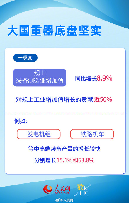 6图看我国创新热力值显著升高