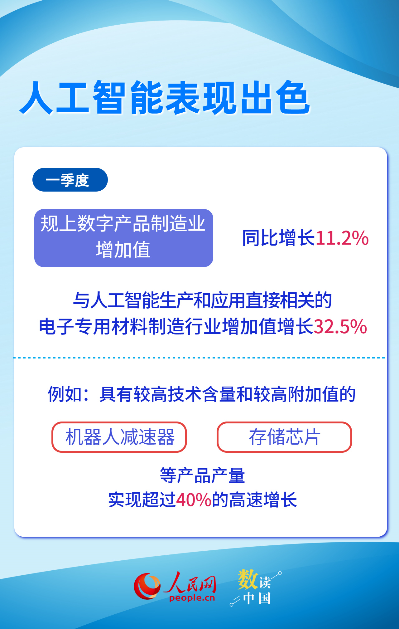 一组数据看我国创新“热力值”显著升高