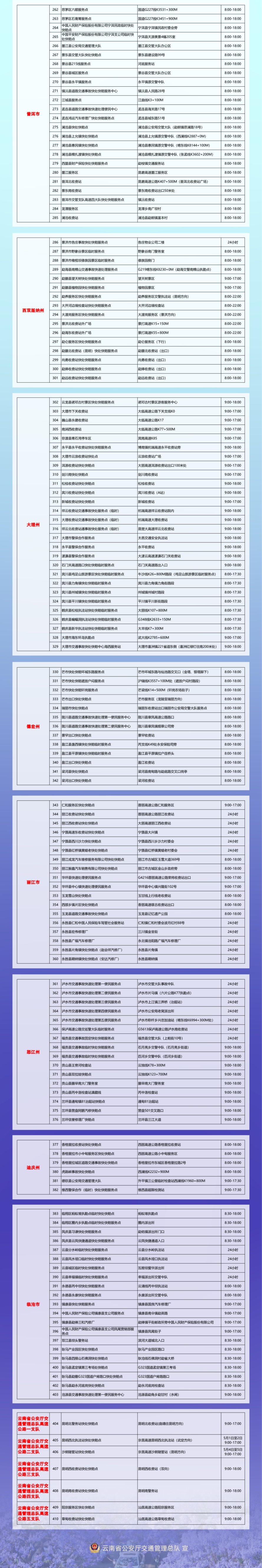 5月，你的工资或将多一笔钱！
