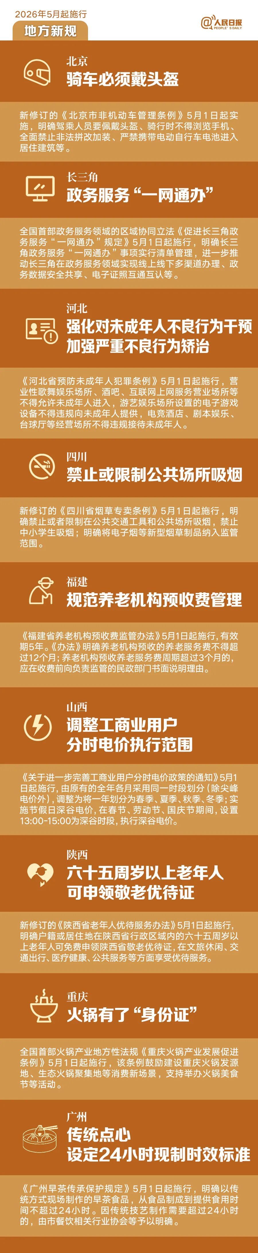 今天起，这些新规将影响你的生活