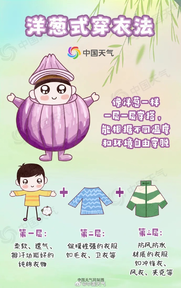 30℃！雨雨雨！南京天气最新预测