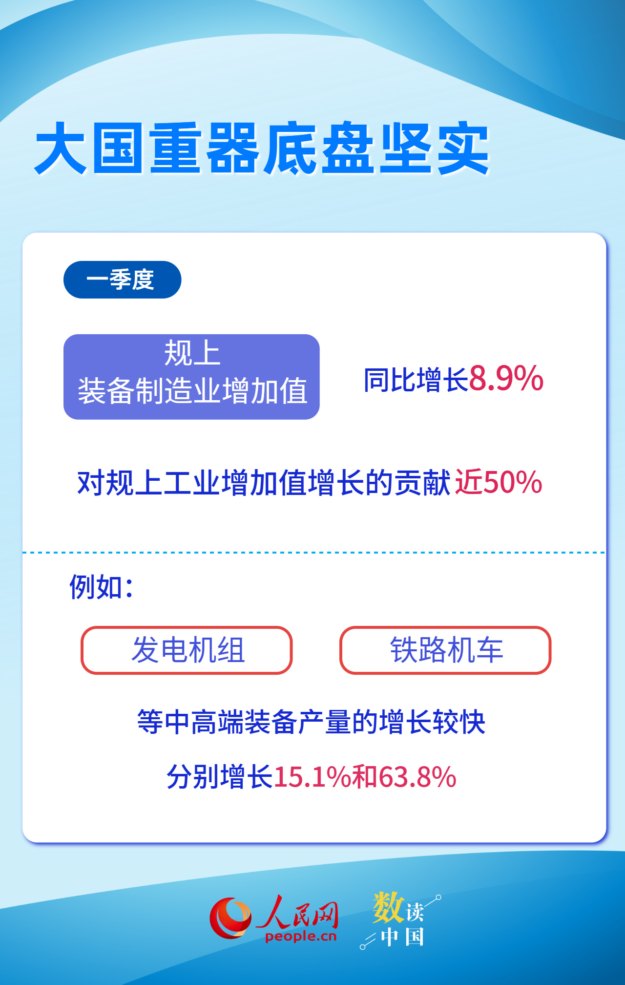 一组数据看我国创新“热力值”显著升高